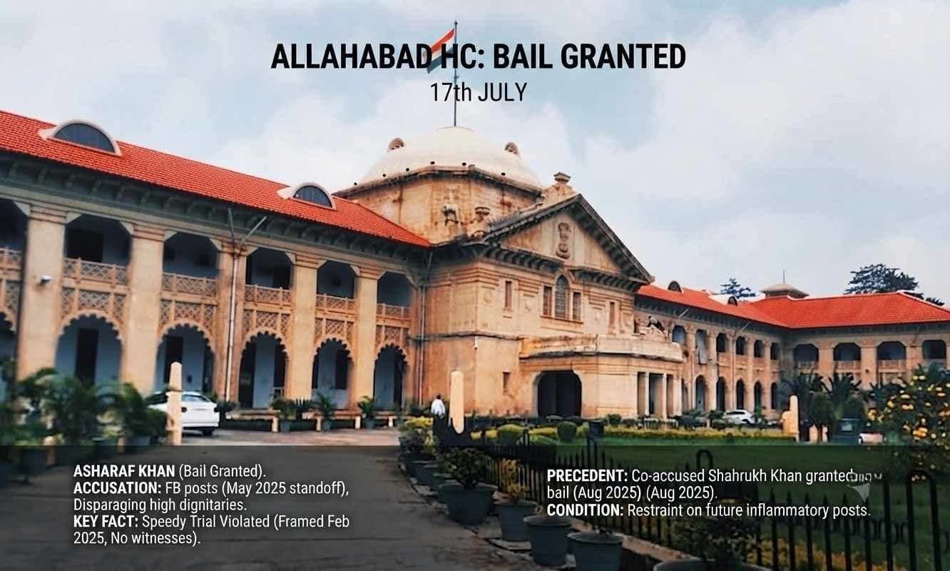 Allahabad High Court Grants Bail to Accused in Social Media Case