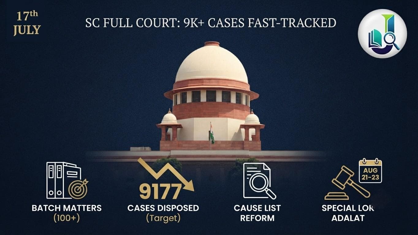 Supreme Court Full Court Resolves to Hear 100 Batch Matters and Introduce Case Management Measures