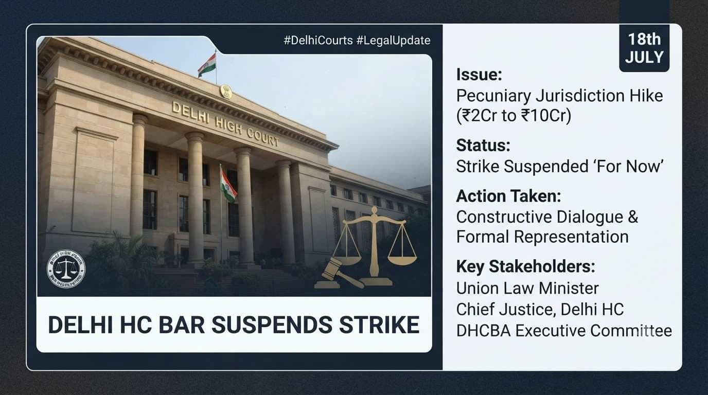 Delhi High Court Bar Association Suspends Strike Call After Talks With Chief Justice and Law Minister