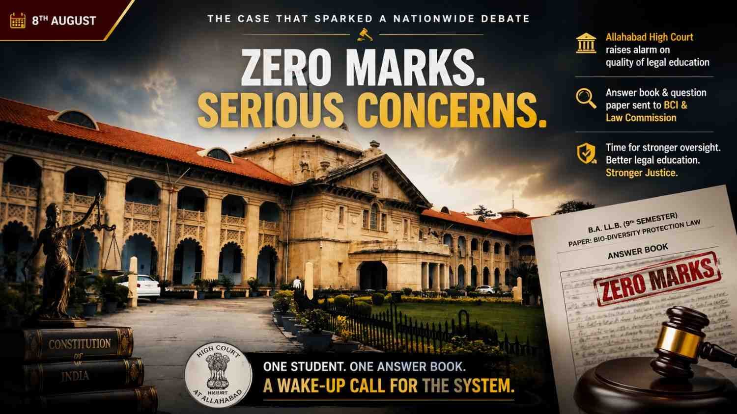 Allahabad High Court Sends Law Student's Zero-Mark Answer Sheet to BCI to Review Education Standards